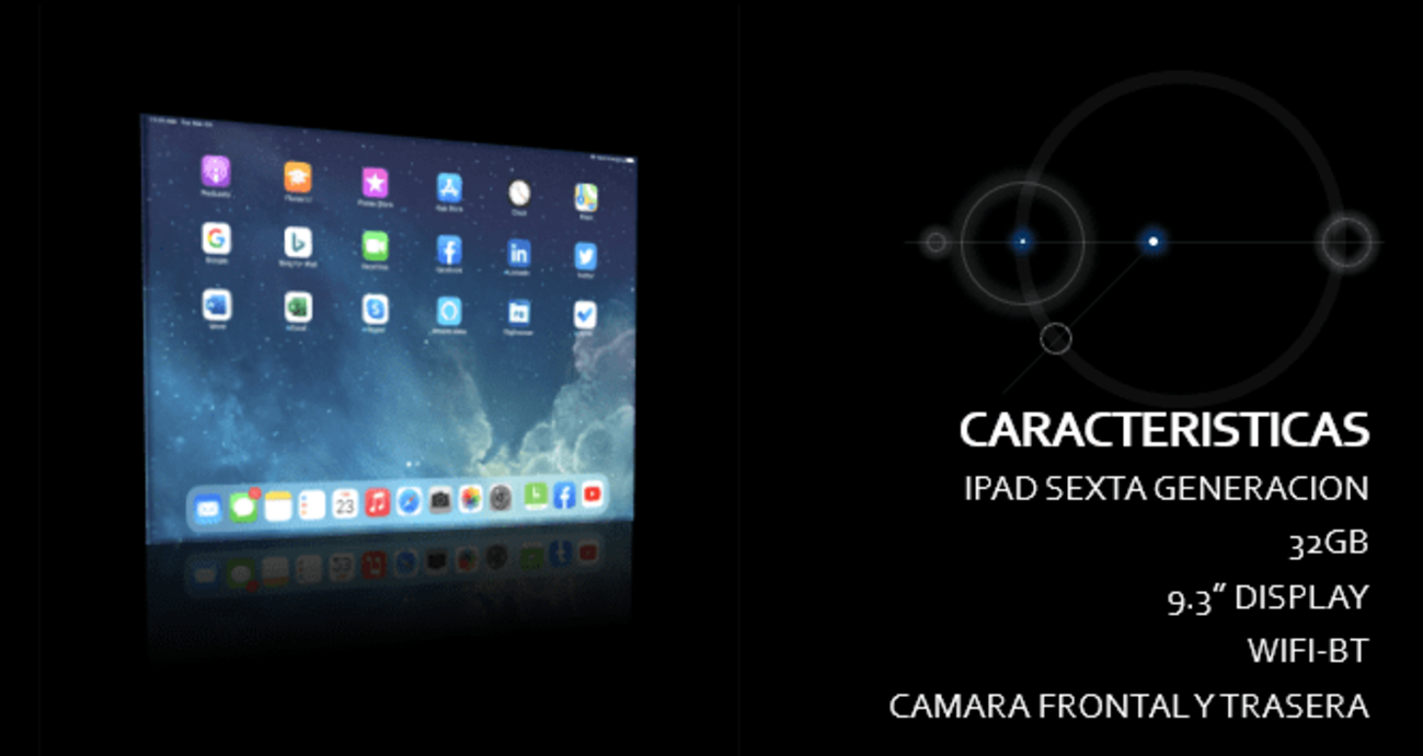 Funcionalidades del iPad y Zoom