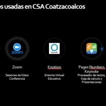 Funcionalidades del iPad y Zoom