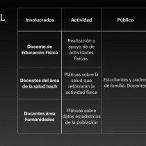 Destaca en Foro de Investigación Colegio Sn Angel de Coatzacoalcos Destaca en Foro de Investigación Colegio Sn Angel de Coatzacoalcos