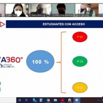 PRIMERA PLENARIA INSTITUCIONAL EN COLEGIO SN ÁNGEL COATZACOALCOS.