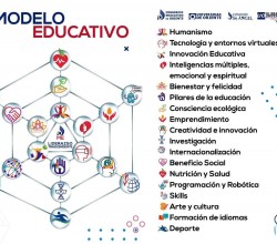 Sesión informativa: Modelo Educativo